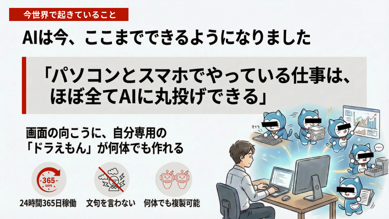 AIは今ここまでできる：パソコンとスマホの仕事はほぼ全てAIに丸投げできる