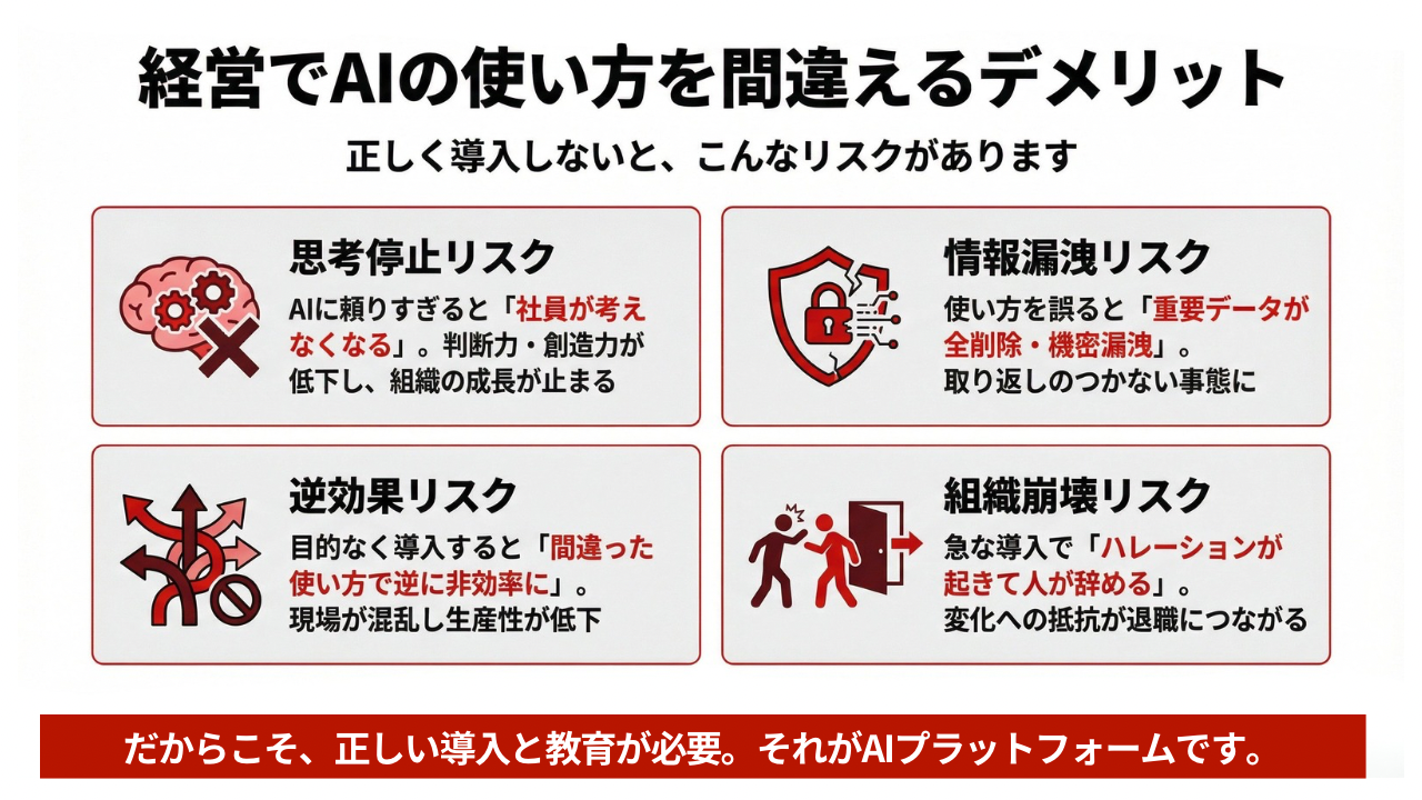 経営でAIの使い方を間違えるデメリット：思考停止・情報漏洩・逆効果・組織崩壊の4リスク